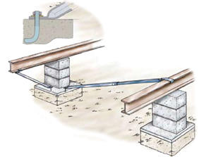 Setup and Transportation Longitudinal Brace Tube for Concrete Systems 65″ Galvanized Longitudinal Flex Tube for Piers up to 48″
