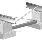 Setup and Transportation Vector System For Lateral Stabilization For Concrete (Double Block)